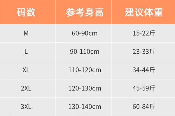 宝宝的儿童内裤到底怎么选？新手妈妈可以参考这几点！